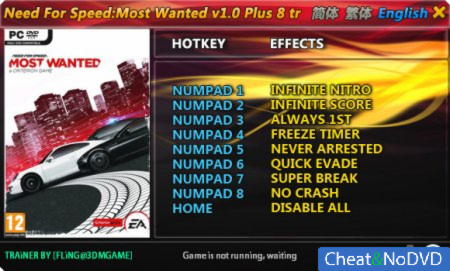 Need for Speed: Most Wanted (2012)  +8 v1.0 {FLiNG}