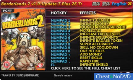 Borderlands 2  +26 v1.0 Up7 {FLiNG}