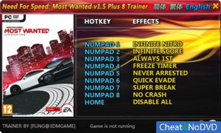 Need for Speed: Most Wanted (2012)  +8 v1.5 {FLiNG}