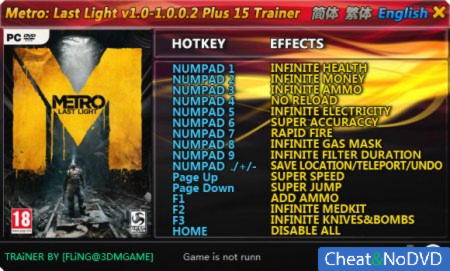 Metro: Last Light  +15 v1.0 / 1.0.0.2 {FLiNG}