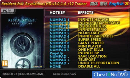 Resident Evil: Revelations  +12 v1.0 Up 4 {FLiNG}