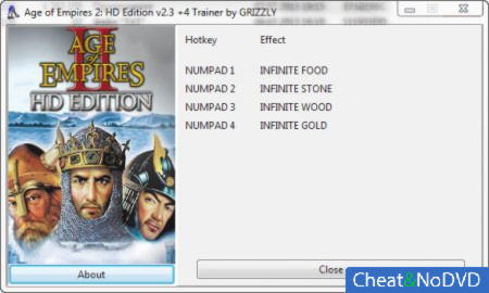 Age of Empires 2 HD Edition  +4 v2.3 {GRIZZLY}