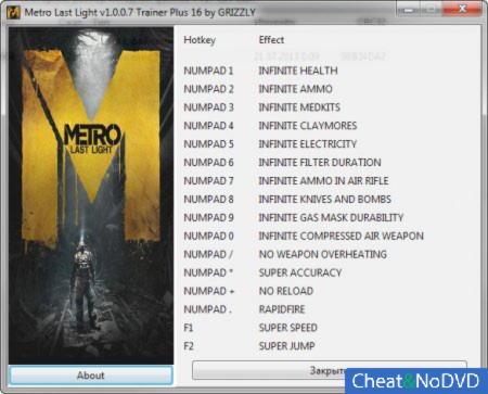 Metro: Last Light  +16 v1.7 {GRIZZLY}