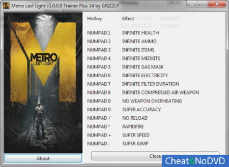 Metro: Last Light  +14 v1.9 {GRIZZLY}