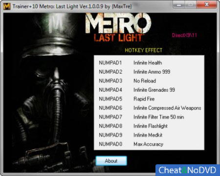 Metro: Last Light  +10 v1.0.0.9 {MaxTre}