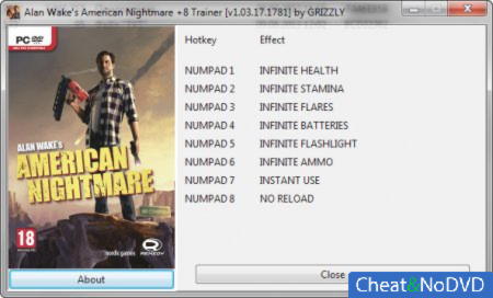 Alan Wake's American Nightmare  +8 v1.03.17.1781 {GRIZZLY}