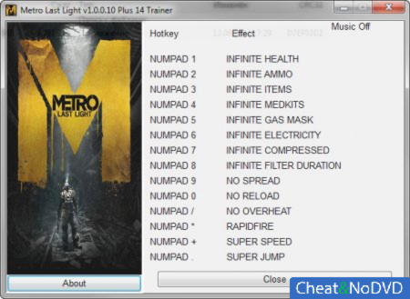 Metro: Last Light  +14 v1.0.0.10 {GRIZZLY}