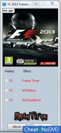 F1 2013  +3 v1.1 {MrAntiFun}