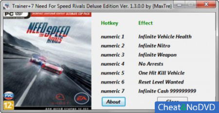 Need for Speed Rivals  +7 v1.3.0 {MaxTre}