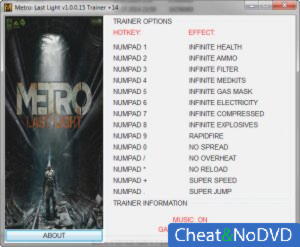 Metro: Last Light  +14 v1.0.0.15 {GRIZZLY}