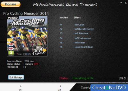 Le Tour de France 2014  +6 v1.3 {MrAntiFun}