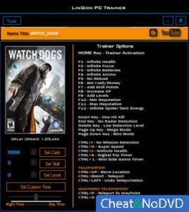 Watch Dogs  +27 v1.05.324 {LinGon}