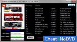 Wolfenstein: The New Order  Trainer +24 v1.0.0.2 {MaxTre}