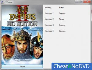 Age Of Empires 2 HD Edition  Trainer +4 v3.8.2662 {vova_belyi}