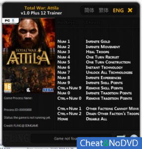 Total War: Attila  Trainer +12 v1.0 {FLiNG}