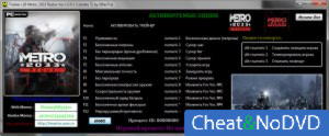 Metro 2033 Redux  Trainer +28 v1.0.0.3 Update 5 {MaxTre}