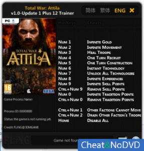 Total War: Attila  Trainer +12 v1.0 Update 1 {FLiNG}