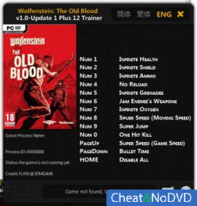 Wolfenstein: The New Order  Trainer  +12 v1.0  Update 1 {FLiNG}