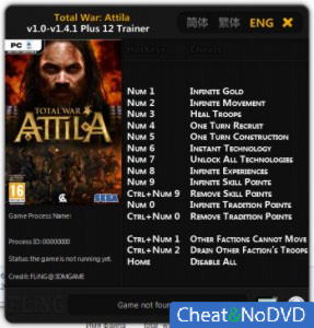 Total War: Attila  Trainer +12 v1.0 - v1.4.1 {FLiNG}