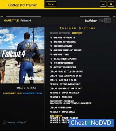 Fallout 4  Trainer +21 v1.5.157 {LinGon}