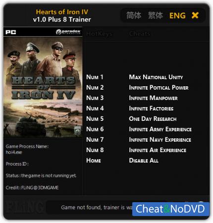 Hearts of Iron 4  Trainer +8 v1.0 {FLiNG}