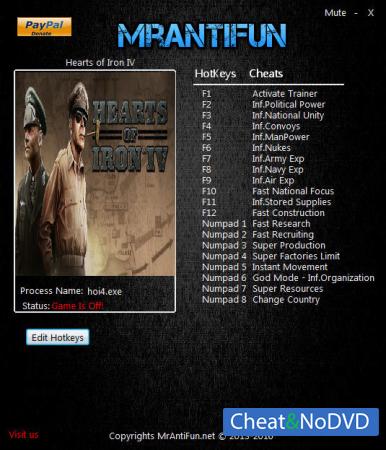 Hearts of Iron 4  Trainer +20 v1.0.1 {MrAntiFun}