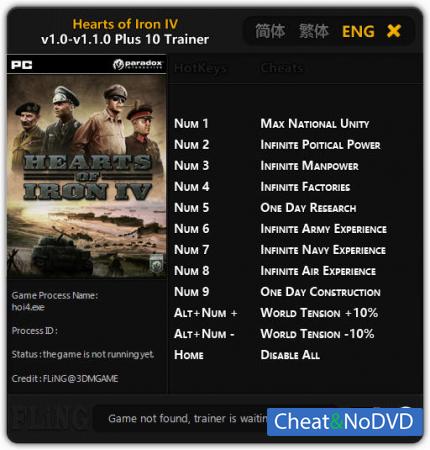 Hearts of Iron 4  Trainer +10 v1.0 - 1.1.0 {FLiNG}