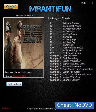 Hearts of Iron 4  Trainer +22 v1.1.0 {MrAntiFun}