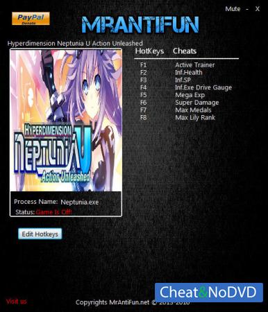 Hyperdimension Neptunia U: Action Unleashed  Trainer +7 v07.01.2016  {MrAntiFun}