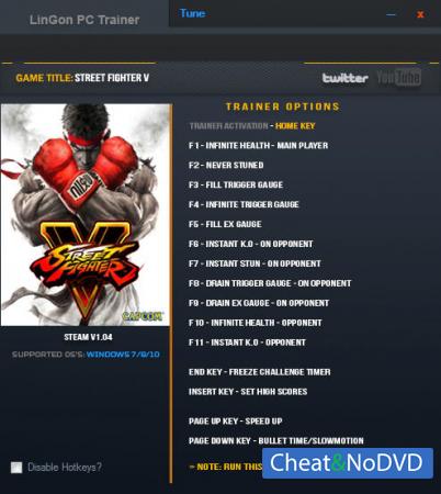 Street Fighter 5  Trainer +15 v1.04 {LinGon}