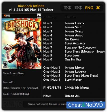 BioShock Infinite  Trainer +15 v1.1.25.5165 {FLiNG}