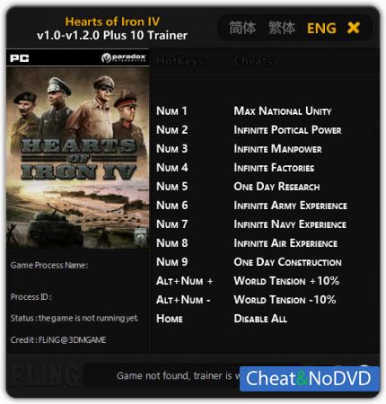 Hearts of Iron 4  Trainer +10 v1.0 - 1.2.0 {FLiNG}