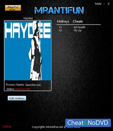 Haydee  Trainer +2 v1.00 {MrAntiFun}