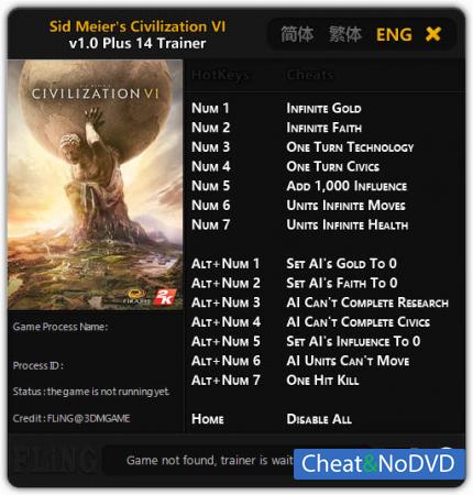 Sid Meiers Civilization 6  Trainer +14 v1.0 {FLiNG}