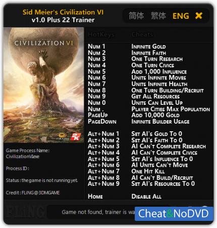 Sid Meiers Civilization 6  Trainer +22 v1.0 {FLiNG} 