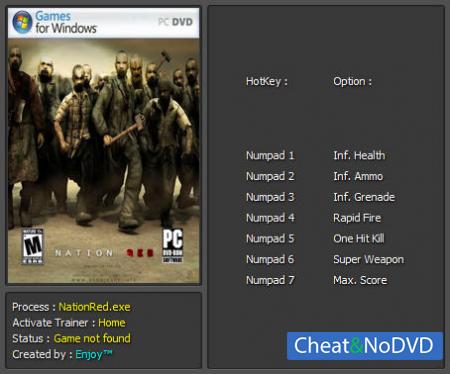 Nation Red  Trainer +7 v1.0.4.1 {Enjoy} 