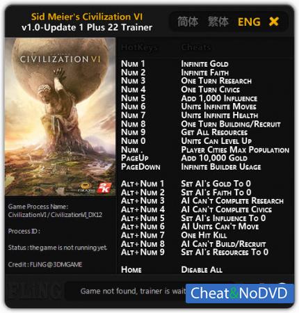 Sid Meiers Civilization 6  Trainer +22 v1.0 Update 1{FLiNG} 