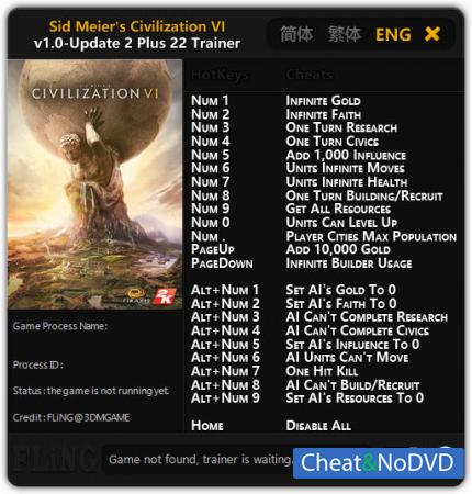 Sid Meiers Civilization 6  Trainer +22 v1.0 Update 2 {FLiNG}