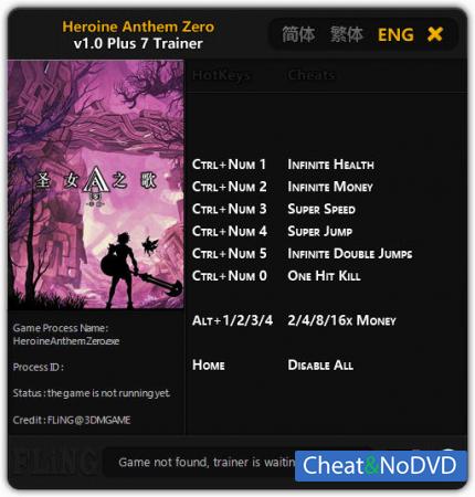 Heroine Anthem Zero  Trainer +7 v1.0 {FLiNG}