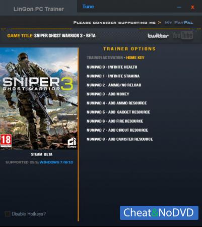 Sniper: Ghost Warrior 3  Trainer +9 Beta {LinGon}