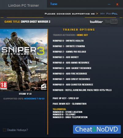 Sniper: Ghost Warrior 3  Trainer +14 v1.0 {LinGon}