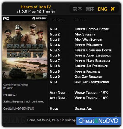 Hearts of Iron 4  Trainer +10 v1.0 - 1.5.0 {FLiNG}