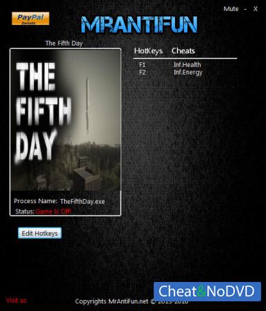 The Fifth Day  Trainer +2 v0.0.7.0 {MrAntiFun}