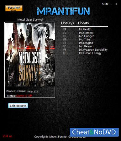 Metal Gear Survive  Trainer +8 v1.04 {MrAntiFun}