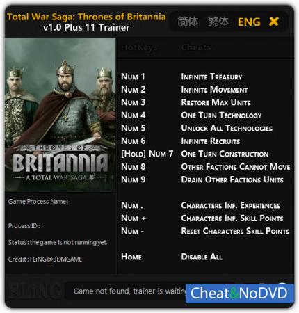 Total War Saga: Thrones of Britannia  Trainer +11 v1.0 {FLiNG}