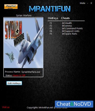 Syrian Warfare  Trainer +5 v1.2.0.43 {MrAntiFun}