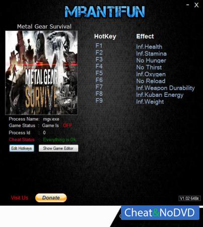 Metal Gear Survive  Trainer +9 v1.10 {MrAntiFun}