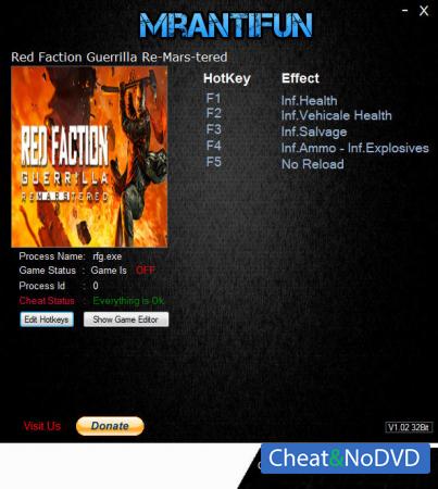 Red Faction Guerrilla Re-Mars-tered  Trainer +6 v4450 {MrAntiFun} 