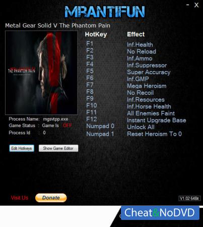 Metal Gear Solid 5: The Phantom Pain  Trainer +14 v1.14 {MrAntiFun}