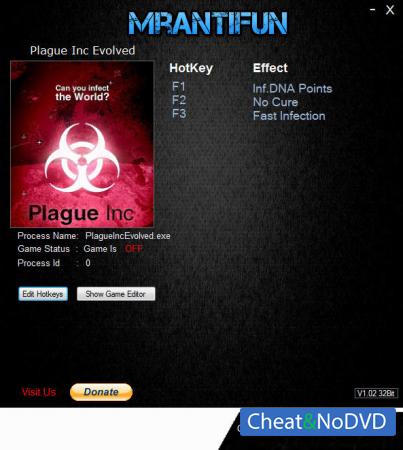 Plague Inc. Evolved  Trainer +3 v1.16.0 {MrAntiFun}